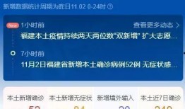 福建爆料最新新闻报道疫情,多城加强防控措施，疫情形势持续监测